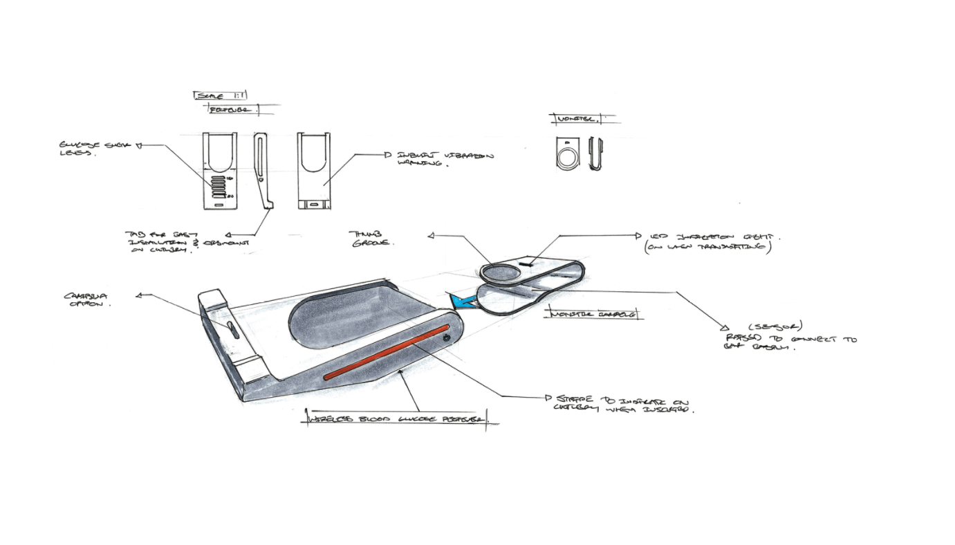 Screenshot 2018-09-10 at 10.03.13