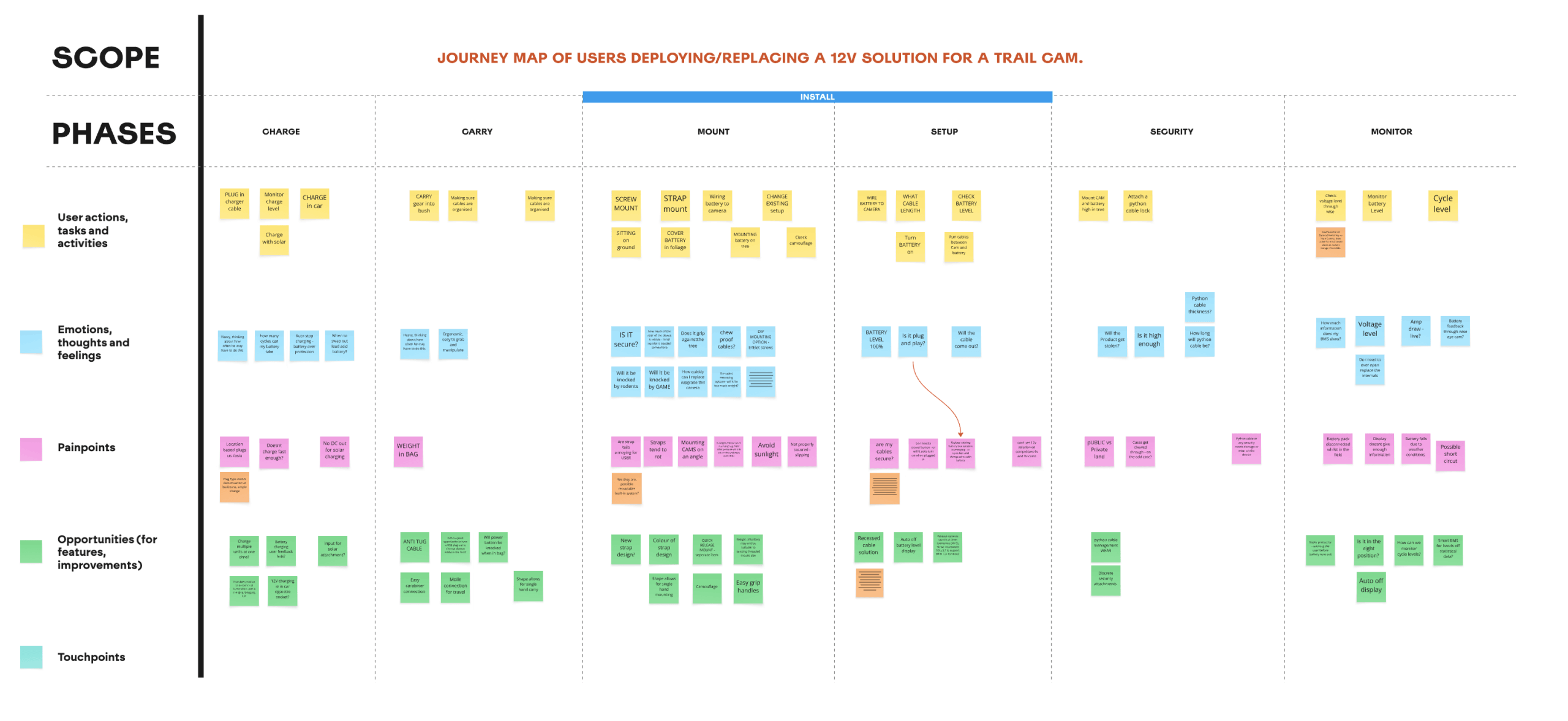 Screenshot 2025-11-06 at 4.07.42 PM