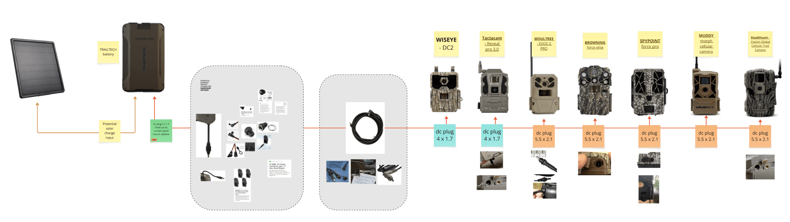 Screenshot 2025-11-06 at 4.10.15 PM