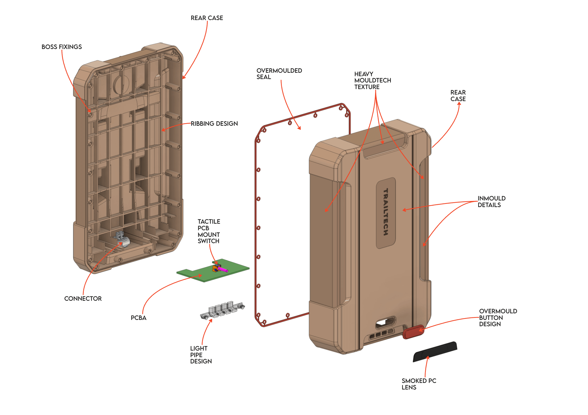 Screenshot 2025-11-06 at 4.17.01 PM